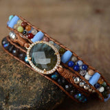 bracelet femme en cristal de labradorite