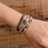 bracelet femme en pierre naturelle de labradorite